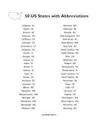 Constitution or were admitted to the union, population and area data, and number of representative(s) in the u.s. 50 States In Alphabetical Order List Google Search State Abbreviations States And Capitals United States Capitals