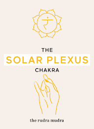 Yoga wednesday, 06 january 2016 views: 7 Mudras To Unlock Your 7 Chakras