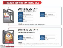 Approved Engine Oils By Maruti Suzuki Team Bhp