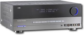 Best Buy Harman Kardon 300w 5 1 Ch A V Home Theater Receiver Avr 146