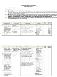 File rpp prakarya / kewirausahaan kelas x kurikulum 2013 revisi (budidaya : Silabus Hidrokarbon K13 Silabus Rpp