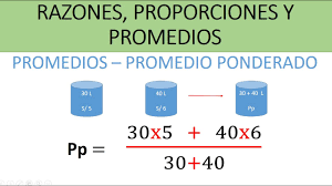 × descarga mipromedio para android aqui. Promedios Promedio Ponderado Ejemplos Youtube