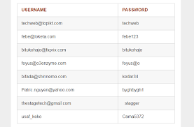 Maybe you would like to learn more about one of these? How To Get Free Crunchyroll Premium Account 5 Ways