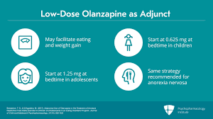 Image result for Avoidant-Restrictive Food Intake Disorder