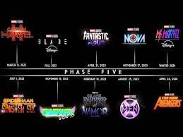 Marvel Officially Announces Phase 5 Slate Marvel Phases Upcoming Marvel Movies Marvel Movies List