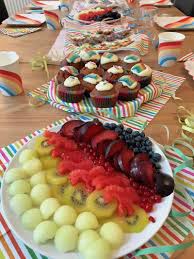 Regenbogen Einhorn Geburtstag Deko Spiele Kuchen Mamaskind Lebensmittel Essen Kinderessen Einhorn Geburtstag