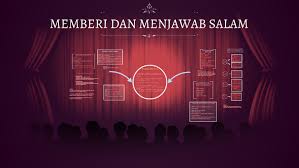Memberi Dan Menjawab Salam By Nurul Syafiqah