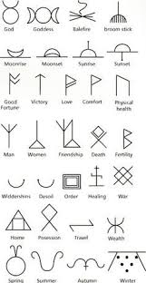 Its designs and body placements. Small Geometric Tattoo Meanings Google Search Small Geometric Tattoo Geometric Tattoo Meaning Tattoos With Meaning