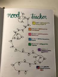 Estamos A Finales De Ano Y Es El Momento Perfecto Para Hacer Que Tu Bujo Sea De Bullet Journal Mood Tracker Ideas Bullet Journal Books Bullet Journal Writing