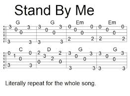 Plus you're picking up harder and harder songs along the way. Easy Fingerstyle Song Tab Stand By Me Guitar Tabs Songs Learn Guitar Chords Guitar Chords Beginner