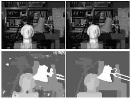 Image result for opencv depth map