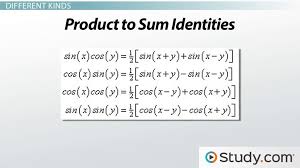Trigonometric Identities Definition Uses Precalculus Class Video Study Com
