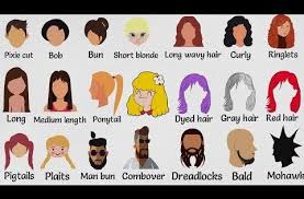 Check spelling or type a new query. Pin On School Esl2