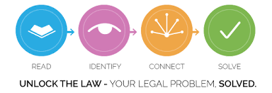 Here are some of the top services to try Get Free Legal Advice Online With Our Expert Guides Unlock The Law