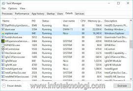 Maybe you would like to learn more about one of these? Cara Mengatasi Tidak Bisa Membuka Start Menu Windows 10