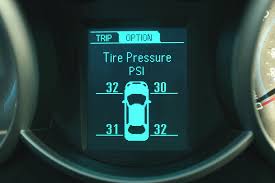 Tire Pressure Monitoring: Everything You Need to Know