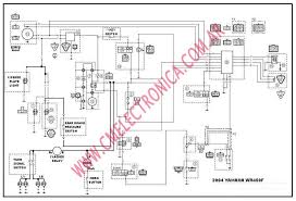 The extra wheels provide more stability at slower speed. Download Kawasaki Ltd 450 Wiring Diagram Hd Quality Evecurtain Portablecow Lorentzapotheek Nl