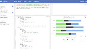 Making A Highcharts Js Chart From Scratch Data Journalism