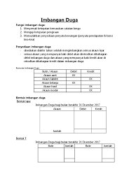 You can do the exercises online or download the worksheet as pdf. Imbangan Duga
