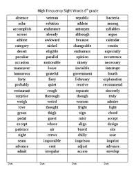 We also recommend this set of over 300 fun online learning games offered by one of our affiliates. High Frequency Sight Words By Teach Middle Teachers Pay Teachers