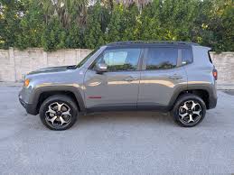 Image result for Sting Gray 2021 Renegade