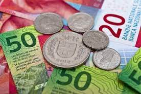 Franc svizzer) ist die währung der schweiz und des fürstentums liechtenstein. Wahrung Der Schweiz Franken Chf Wahrungen Weltweit