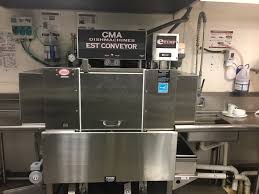 Which Commercial Dishwasher is the Best Fit for Your Kitchen ...