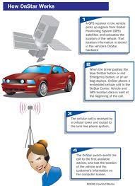 How Onstar Works Howstuffworks