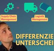 Unterscheidung: Supply Chain Management vs. Logistik vs. Operations