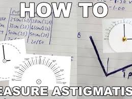 Diy Tools How To Measure Your Astigmatism Diopters Endmyopia