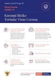 Materi Edukasi Informasi Siaga Covid 19 Dinas Kabupaten Klungkung