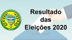 Resultados oficiales de la votación en georgia confirman la victoria de joe biden en ese estado, con una ventaja de más de 12.000 votos. Resultado Das Eleicoes 2020 Cnor