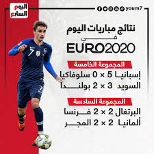 مباريات اليوم مشاهدة مباراة البرتغال اليوم مشاهدة مباراة فرنسا اليوم تعديل المشاركة. 2gme0iaxdt2okm