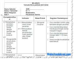 Selama beberapa tahun belakangan silabus ini masih digunakan walaupun mengalami revisi namun secara garis besar masih sama. Silabus Matematika Kelas 4 Sd Mi Kurikulum 2013 Revisi 2018 Soal Terbaru