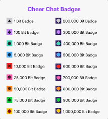 Bits To Dollars Twitch Twitch Chat Badges Guide