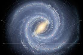 Black matter is an independent studio and publisher founded in 2015 to support the development of debut title hell let loose. What If The Black Hole At The Center Of The Milky Way Is Actually A Mass Of Dark Matter