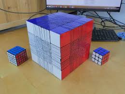 You may be considered a genius if you can align all of the same color on each side. Impossible Rubiks Cube Blank Template Imgflip