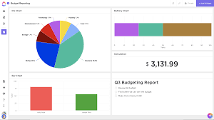 Accounting Finance Project Management Software By Clickup Using a tracking spreadsheet or template makes it easy to have all the information you need to review in one place. accounting finance project management