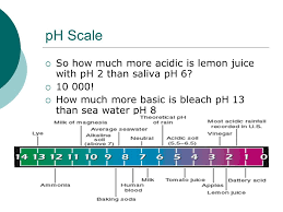 We did not find results for: The Ph Scale Ph Scale This Scale Is Used To Determine The Concentrat N Of H Ions Versus Oh Ions Things That Are Neutral Are Ph 7 Acids Are Below Ppt Download