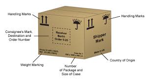 We'll explain how garena free fire names work, talk you through how to change your font, and suggest some of the best free fire nicknames. What Do The Symbols On Cardboard Box Mean Quora