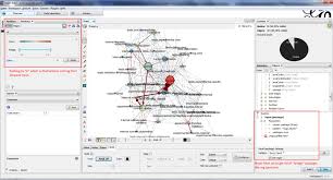 visualizing and analyzing java dependency graph with gephi