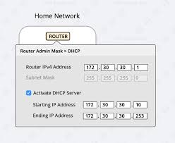 Now i am using this code. My Office Network Uses The Same Ip Range As My Home Network What Can I Do Equinux Faq