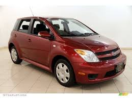 Image result for Dark Red 2006 Scion