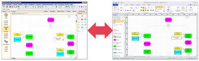 It's easy to install and. Integrate Aris Tool Bi Directionally With Designer For Visio Transware Ag