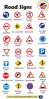 Road Signs Traffic Signs English Grammar Here Road Signs Traffic Signs Learn English Words