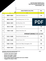 Maybe you would like to learn more about one of these? Perangkat Pembelajaran Kelas 2 Tema 7 Sub 1 Pbl 1 Pdf