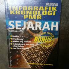 Bahan/sumber rujukan utama murid sekolah rendah yang membolehkan murid memperoleh bahan khusus dalam bentuk yang telah disatukan. Buku Rujukan Sejarah Tingkatan 1 3 Books Stationery Books On Carousell
