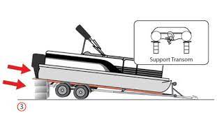 I'm a big fan of the tiny house series on hgtv. How To Lift Your Pontoon Boat Off The Trailer Bunks Boat Cleaners Boat Maintenance Boat Protection Products Aurora Marine
