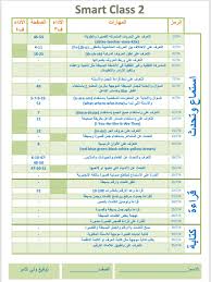 ترجمة المهارات مع الترقيم سمارت كلاس 2 4 6 مميز بلبل انقلش