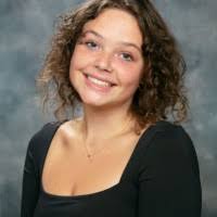 60+ "Spielman" profiles